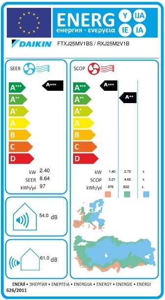 Daikin Emura 18000 BTU/h A++ | FTXJ50MS Inverter Klima R32 Enerji Etiketi